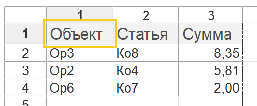 Таблица в табличном документе