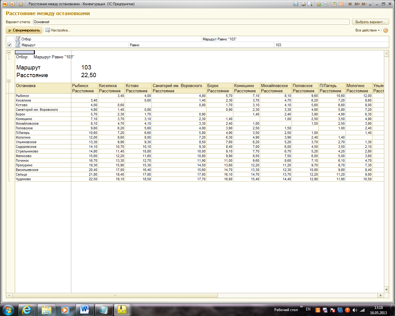 Готовый отчёт Готовый отчёт