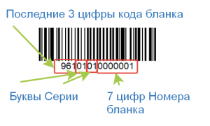 Беларусь. Ввод Номера, Серии, Типа Бланка Сканером Штрих-Кода.