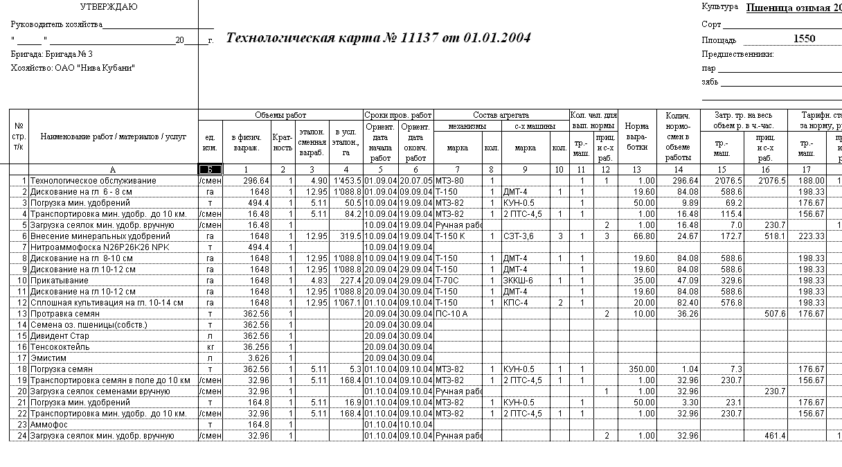 образец заполнения учетный лист тракториста машиниста