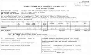 акт образования металлолома образец