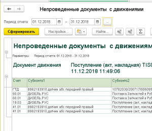 Требования к проведению документов