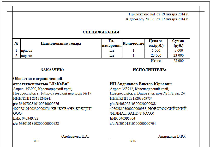 Договор Поставки Товаров В Магазин