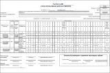 приказ минфина 52-н