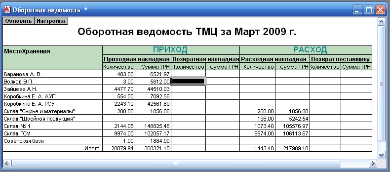 Ведомость осветительного оборудования - красивые картинки и HD фото