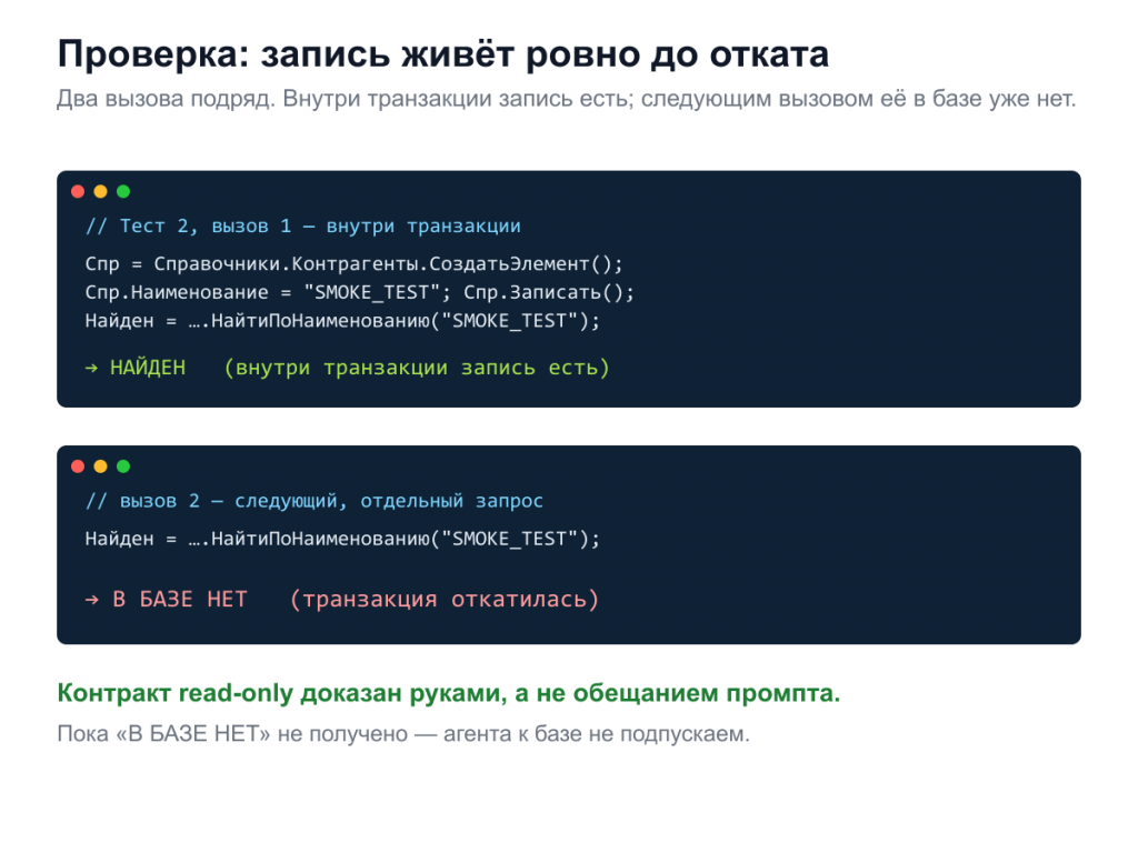 Два smoke-теста: внутри транзакции НАЙДЕН, следующим вызовом В БАЗЕ НЕТ