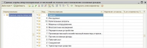 Загрузка классификатора ЕНАОФ (1С Предприятие 8.2)
