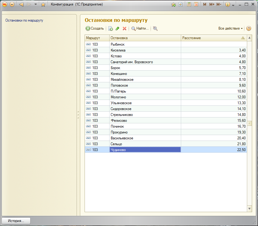 Остановки по маршруту Остановки по маршруту