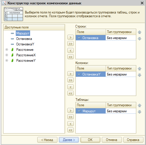 Группировки Группировки