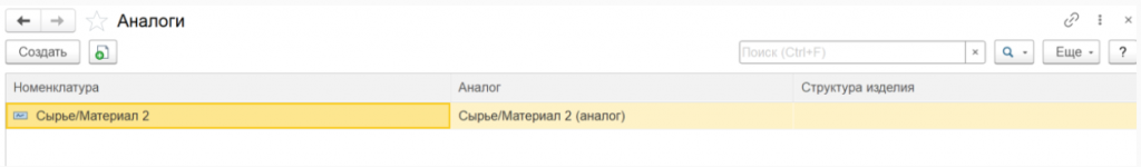 Аналоги материалов