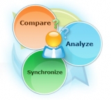 compare-analyze-sync.jpg
