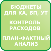 Бюджетирование 1С для комплексной автоматизации, бухгалтерии и управления торговлей