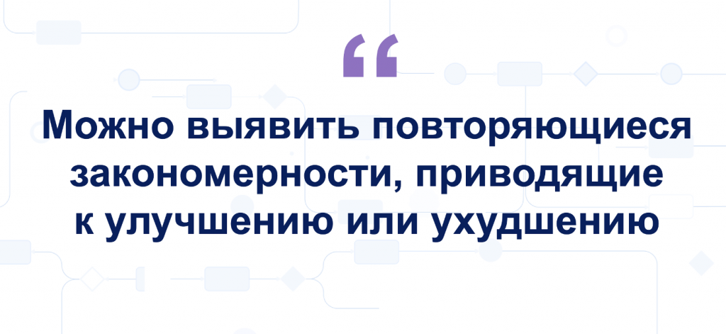 Изображение выглядит как текст, Шрифт, снимок экрана, линия Содержимое, созданное искусственным интеллектом, может быть неверным.