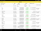 Мобильное приложение: Криптовалюты: импорт усредненных курсов всех криптовалют и ведение портфеля