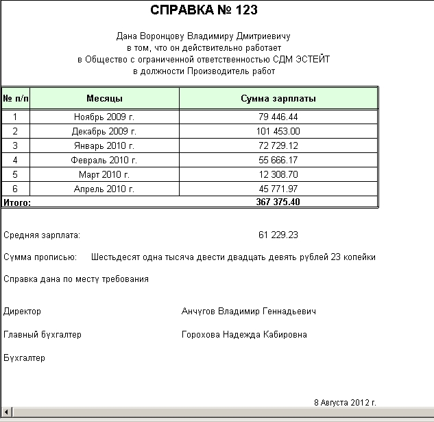 Справка о средней заработной плате по организации в целом образец