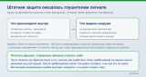 diagram-validator-souchastnik.png
