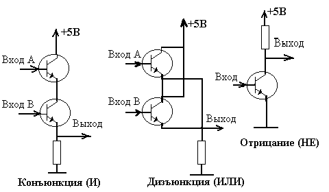 Электрическая схема элемента не