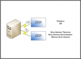 Сервер с SSD начало.jpg