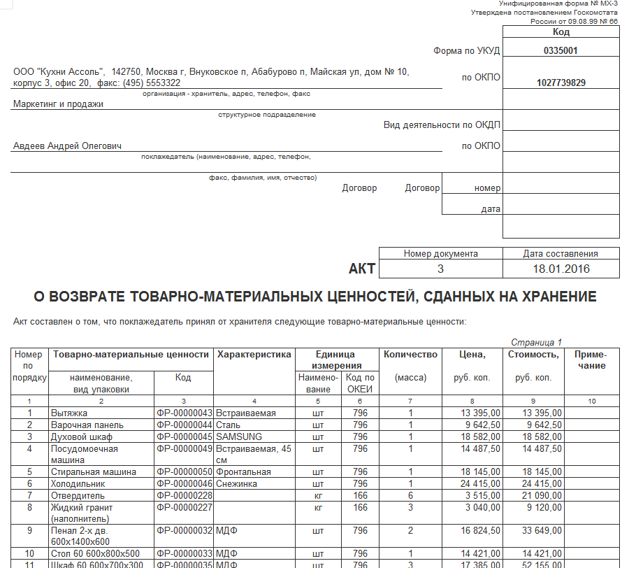 МХ-1, МХ-3, Акт О Приеме-Передаче, Акт О Возврате Товарно.