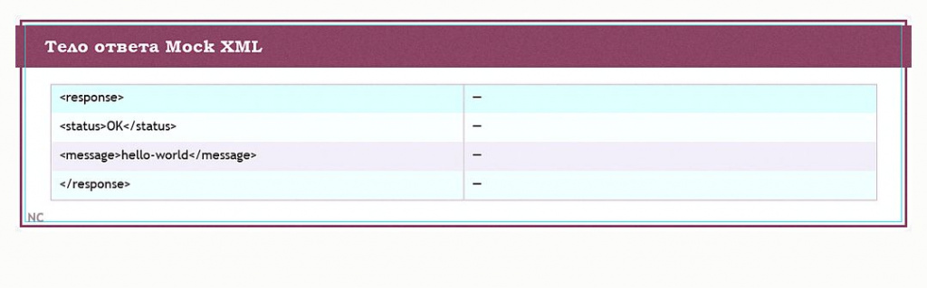 �������� XML ���� MockResponse ��� REST Mock
