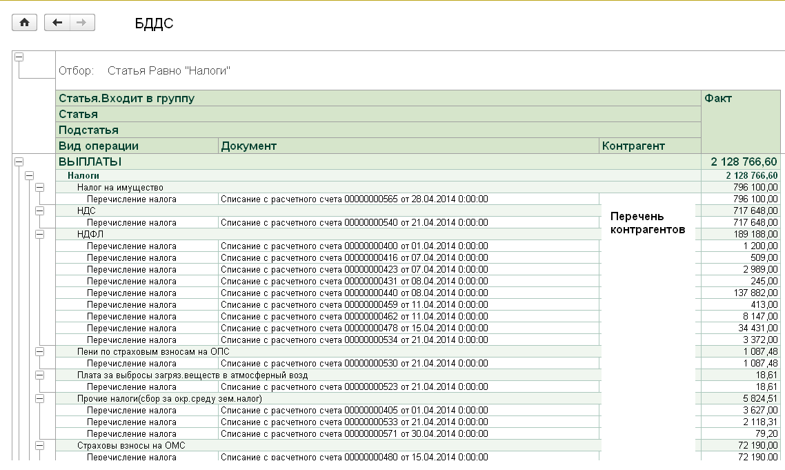 Список контрагентов образец