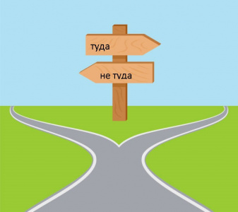 ��������� �������� �������� ������ ������������ ������