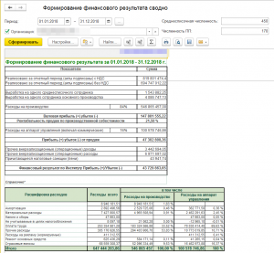 Бух учет финансового результата. Учет финансовых результатов 1с Бухгалтерия. Формирование финансовых результатов. Автоматизация финансового учета. Формирование финансовых результатов деятельности предприятия.
