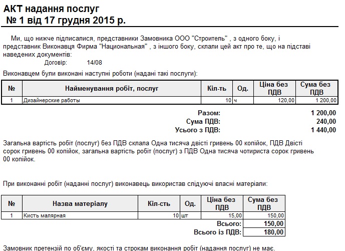 Акт выполненных работ на английском образец