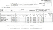 Форма м4 образец заполнения давальческое сырье