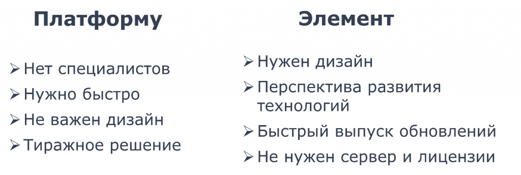 Рисунок 39
