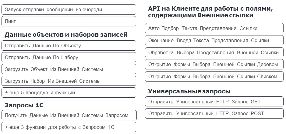  API    1