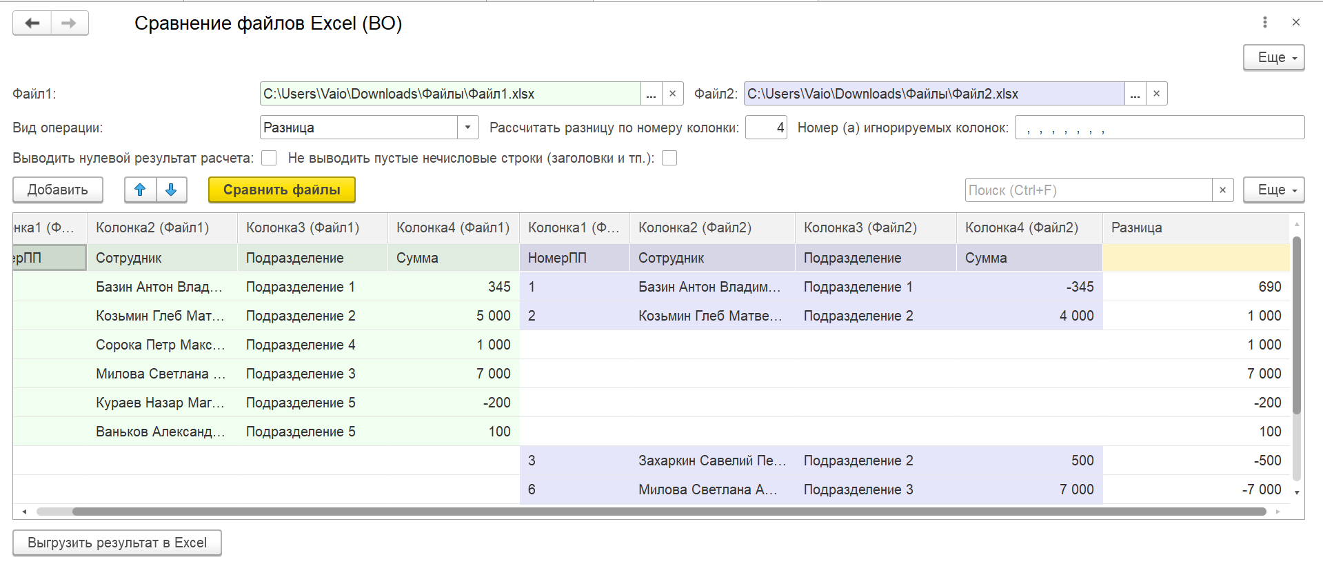 Сравнение двух файлов Excel с выводом разницы или суммы колонок