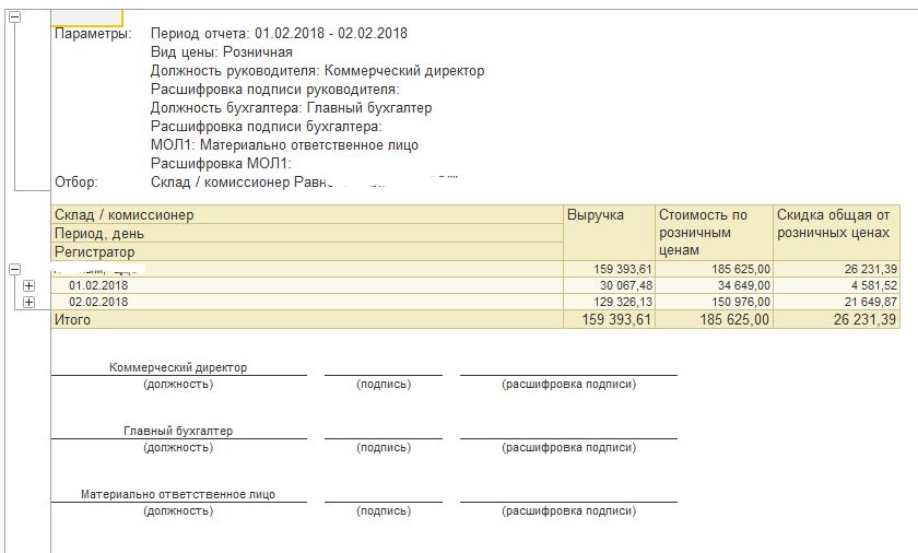 2018 учет. Отчет по наценке. Отчет скидки наценки. Отчет по формированию наценки. Отчет по скидкам в 1с.