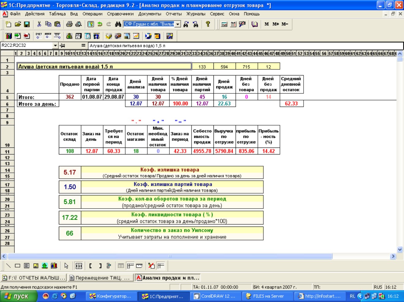 Таблица отчета. Программы для анализа работы станков.