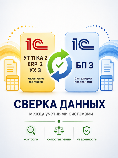 �������� - �������� ������������� ������ ����� �� 11, �� 2, ERP 2, �� 3 � �� 3