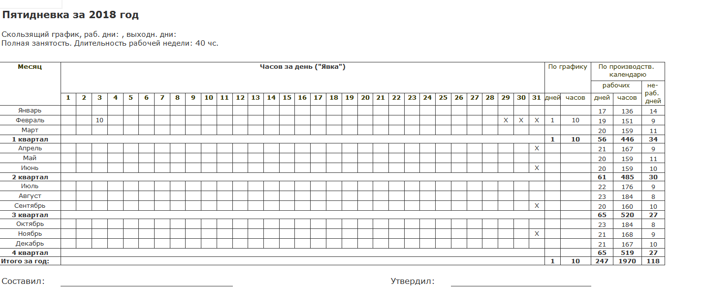 Таблица график работы на месяц образец