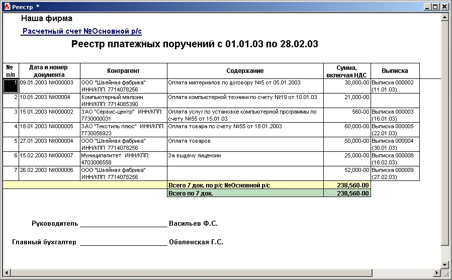 Документ по расчетному счету. Реестр оплат с расчетным счетом. Форма реестра счетов на оплату. Реестр платежных поручений.