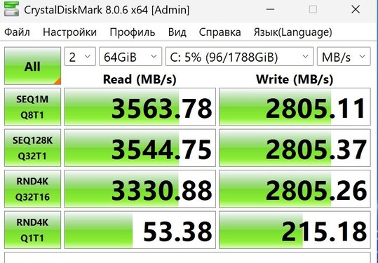 Рисунок 2 — Производительность дисковой подсистемы сервера СУБД (Intel). Рисунок 2 — Производительность дисковой подсистемы сервера СУБД (Intel).