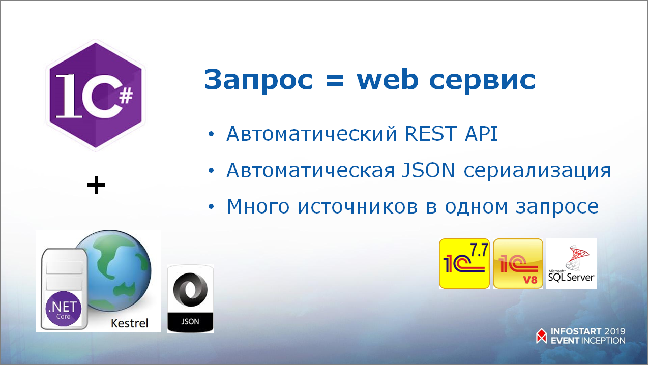 Реферат: Организация Web-доступа к базам данных с использованием SQL-запросов