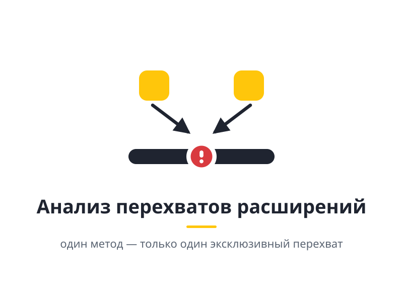 ������ ���������� ����������
