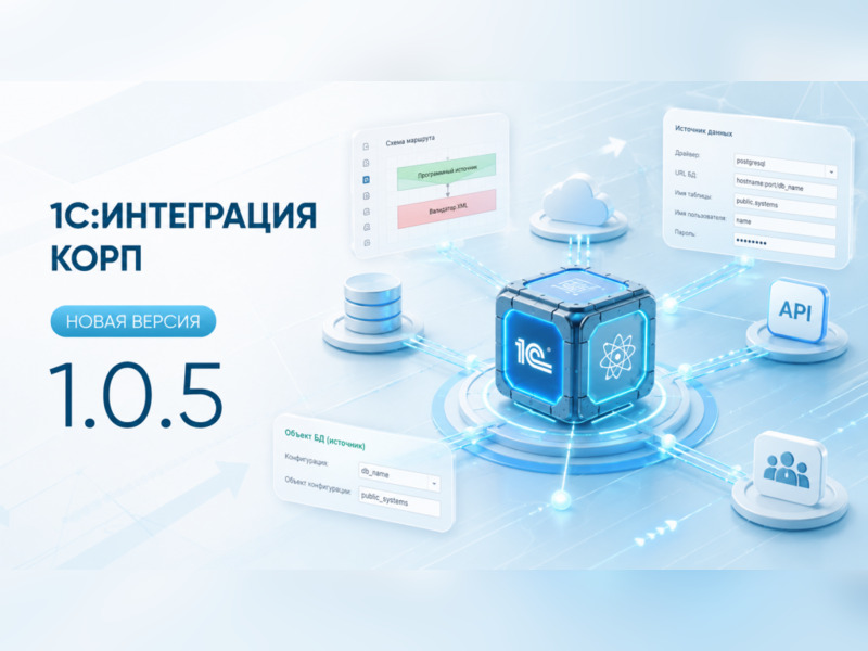 1�:���������� ���� 1.0.5: TLS, ����� �� � ����������� ����������� ����������