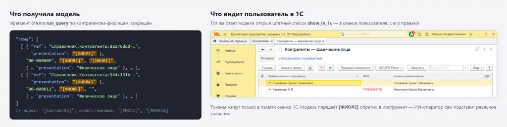 Что получила модель и что видит пользователь. Данные демо-базы вымышленные