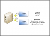 Сервер с SSD 1С сервер.jpg