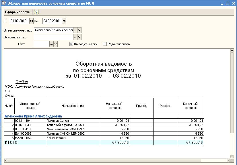 Отчет ос. Ведомость учета основных средств. Оборотные ведомости по ОС. Ведомость по основным средствам. Ведомость по учету основных средств.