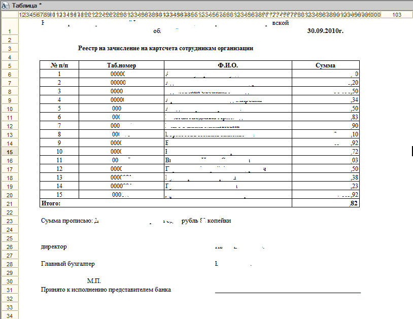 Реестр в банк на выплату зарплаты образец