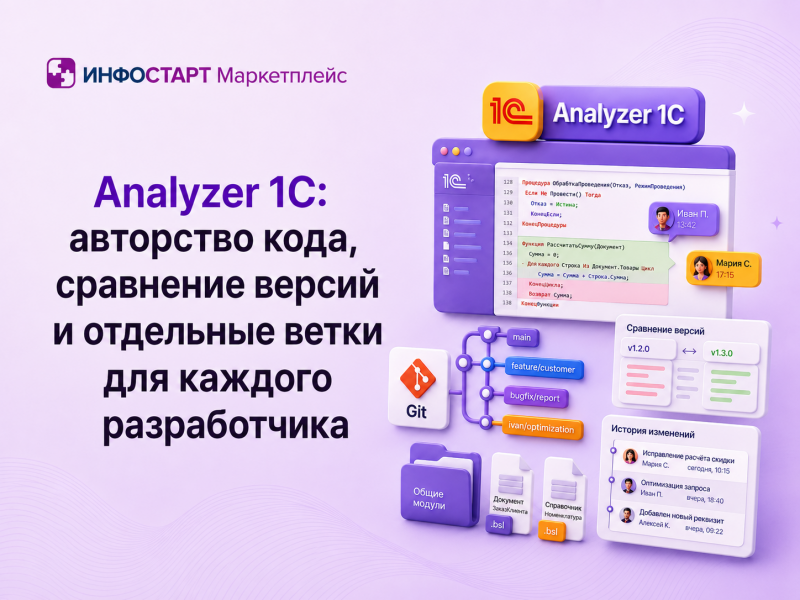 Analyzer 1C: ��������� ����, ��������� ������ � ��������� ����� ��� ������� ������������