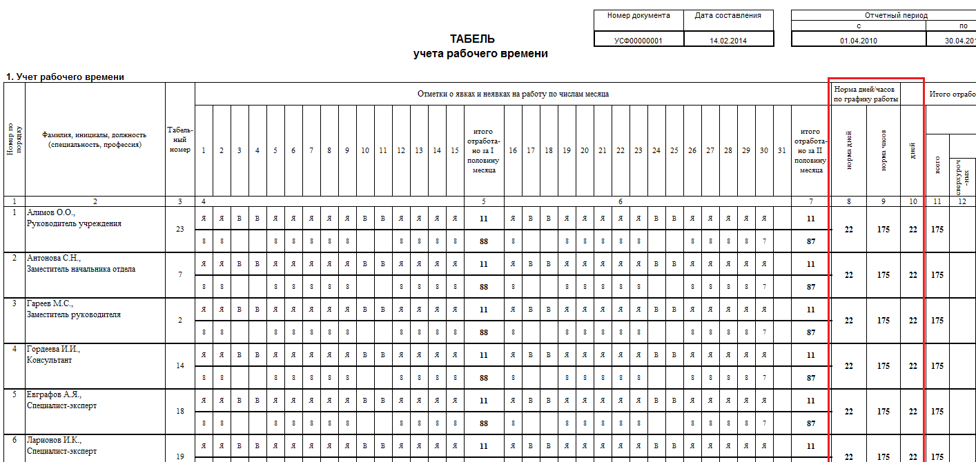 Табель Т-12 с нормой дней/часов по графику работы