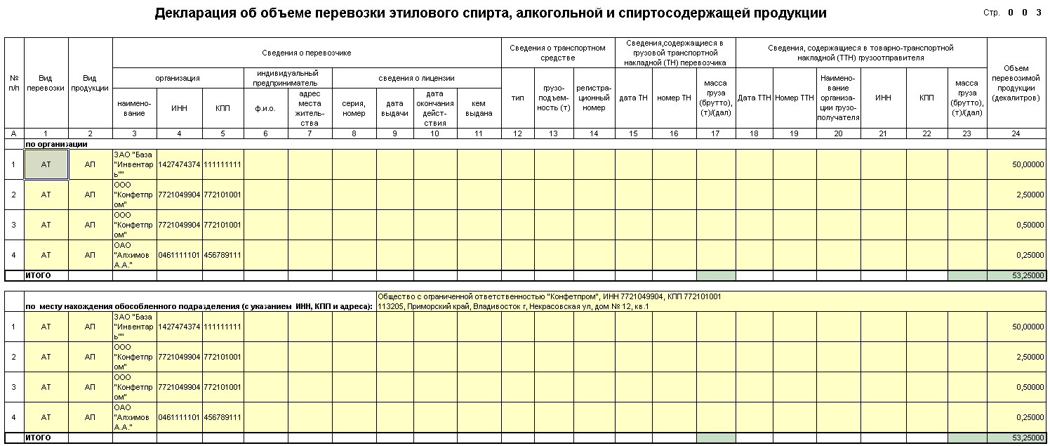 Алкогольная декларация образец заполнения