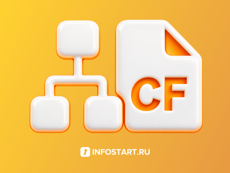 �������������� � IDE ��� 1�: CF/EPF, ��������� � �� � ����� ����