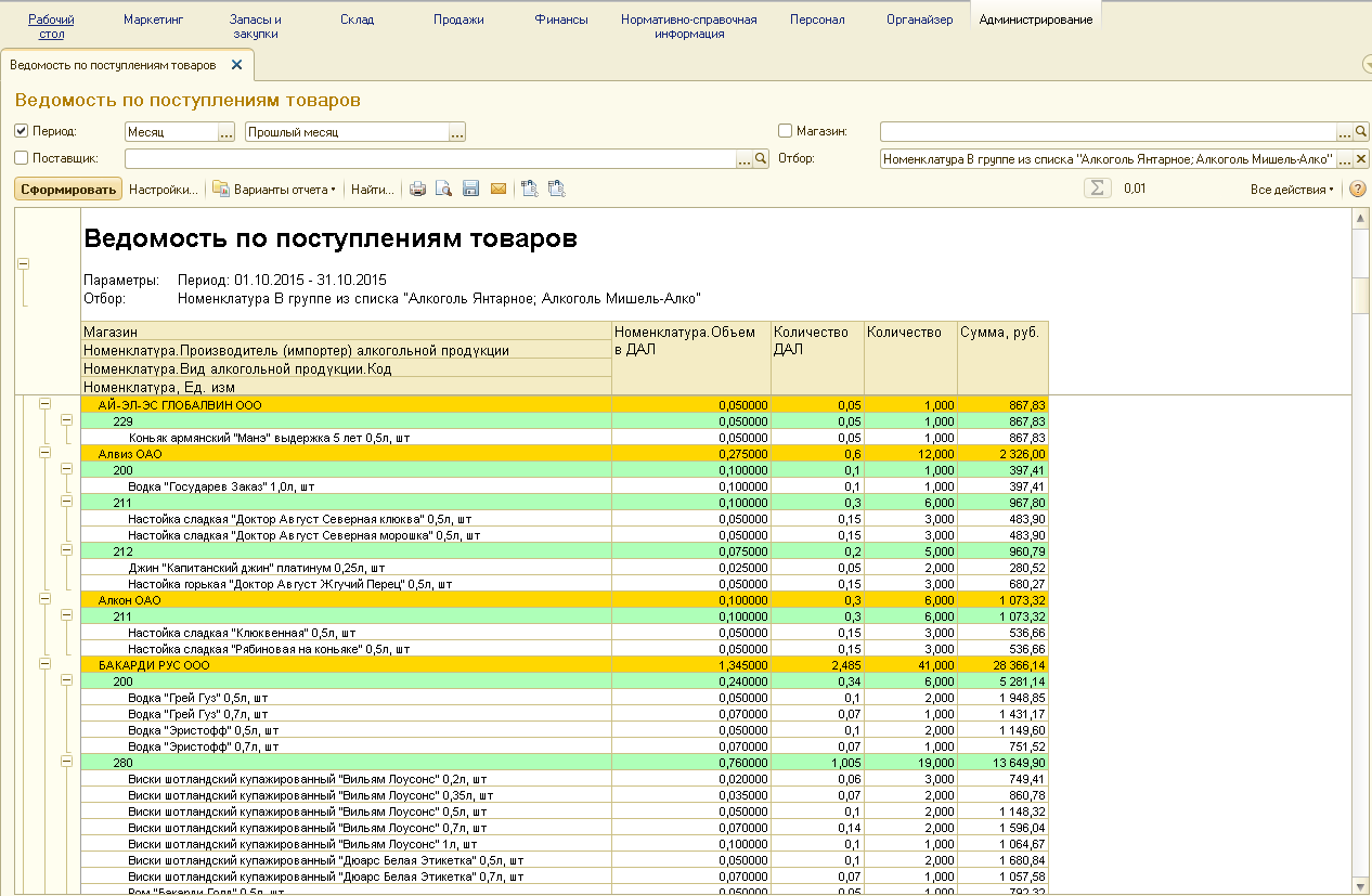 Отчеты в Декалитрах (ДАЛ) для 1С: Розница 2.2.4 - 2.3.11: Продажи,  Поступления, Анализ движения номенклатуры. Движение по документам ЕГАИС